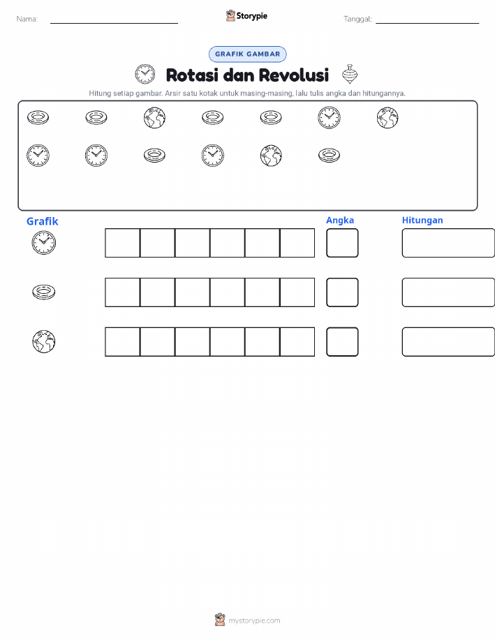 Hitung & Grafik