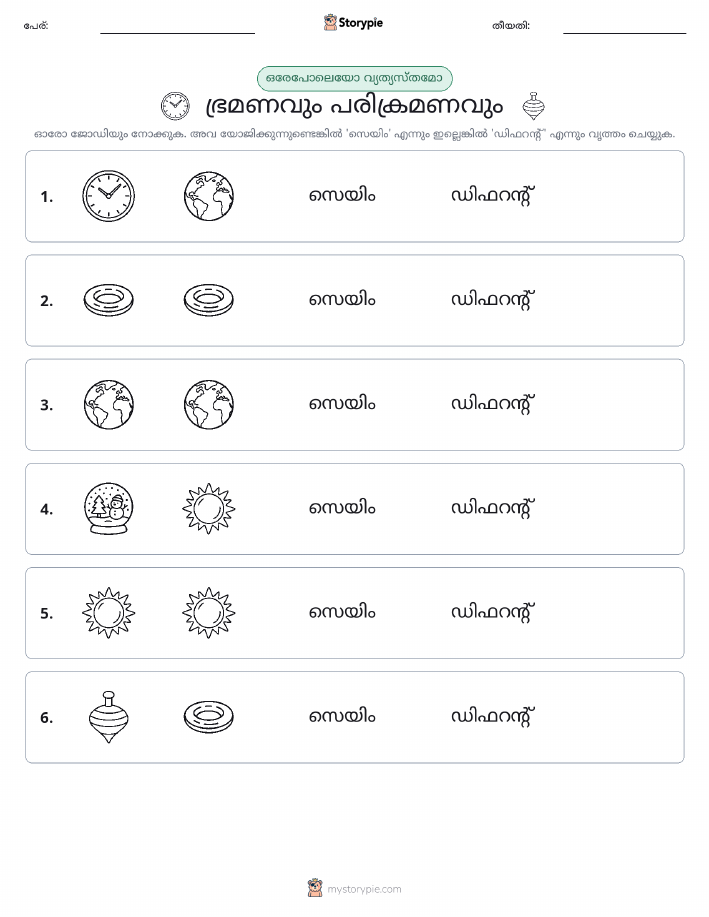 ഒന്നോ വ്യത്യാസമോ