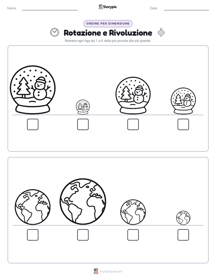 Ordine di Dimensione