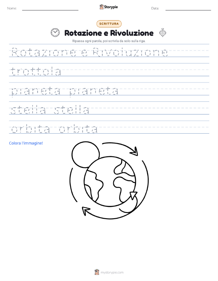 Pratica di Scrittura