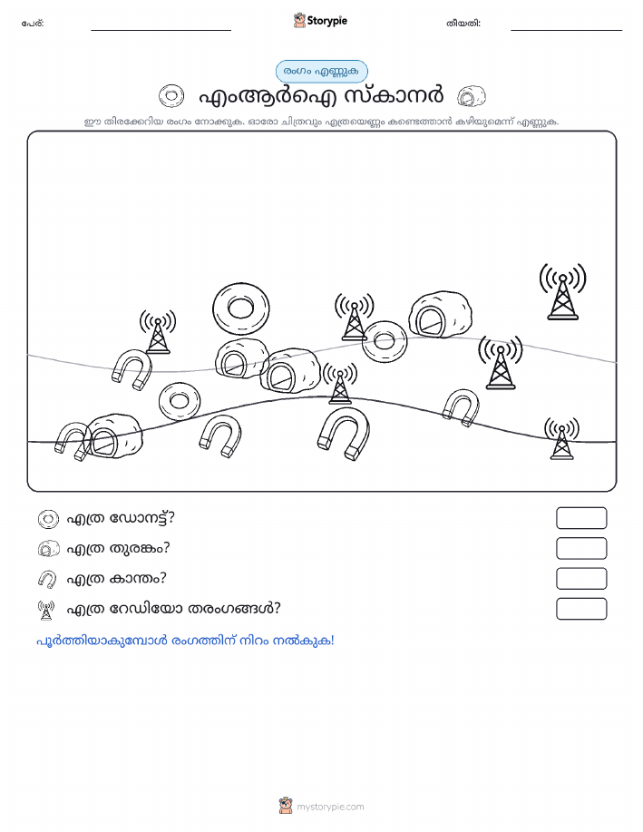 എണ്ണുന്ന ദൃശ്യങ്ങൾ