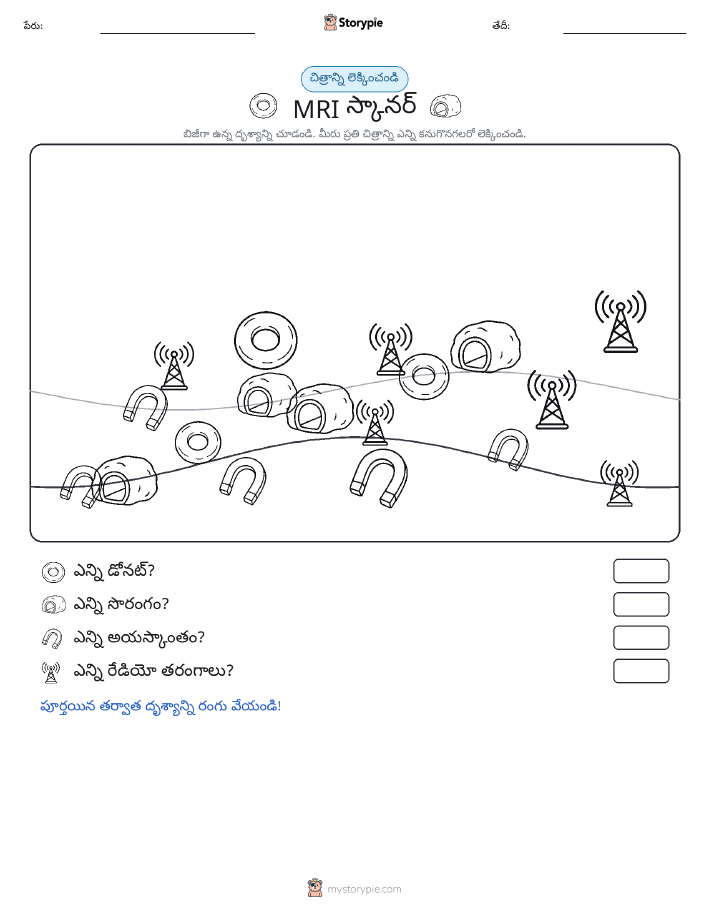 ఎణువుల దృశ్యం