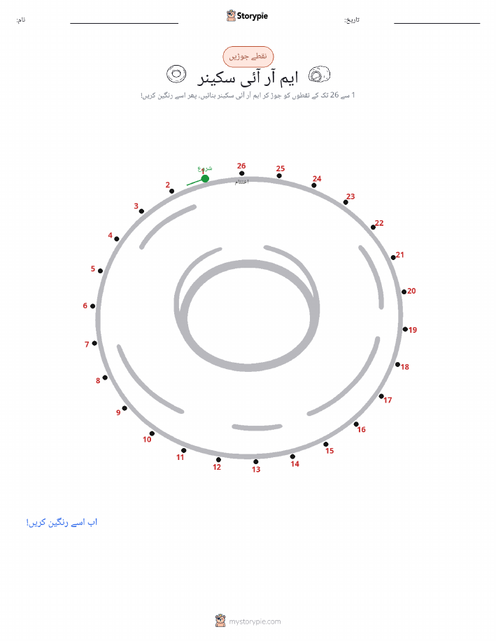 نقطے سے نقطے تک