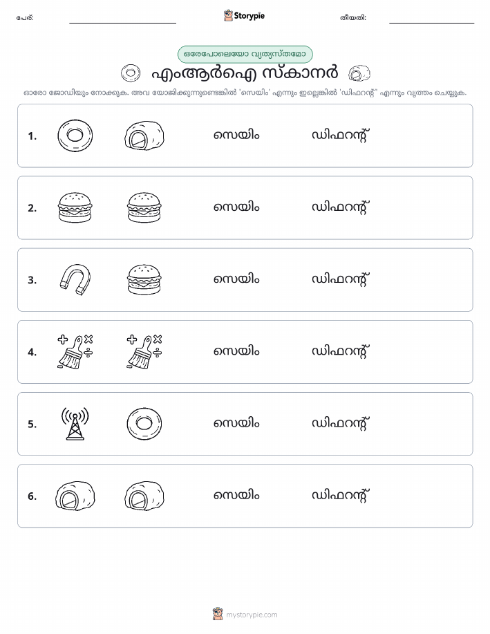 ഒന്നോ വ്യത്യാസമോ