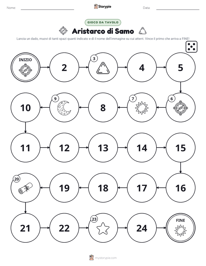 Gioco di Ruolo & Movimento