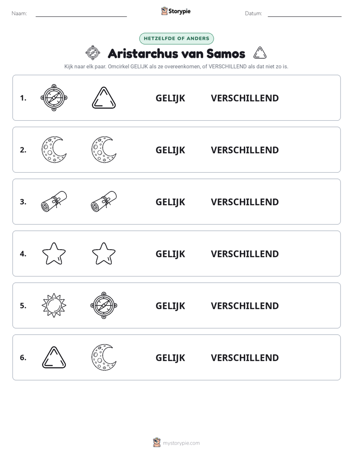 Zelfde of Verschillend