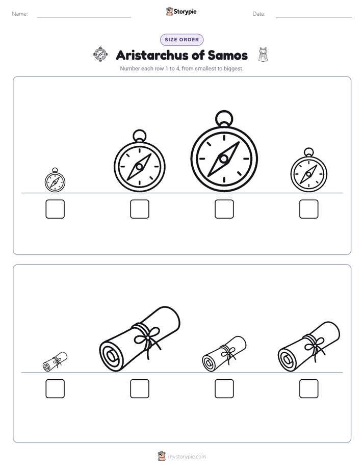 Size Order