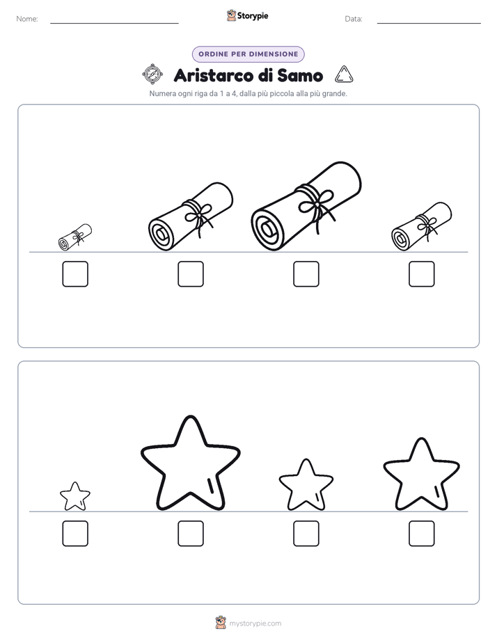 Ordine di Dimensione