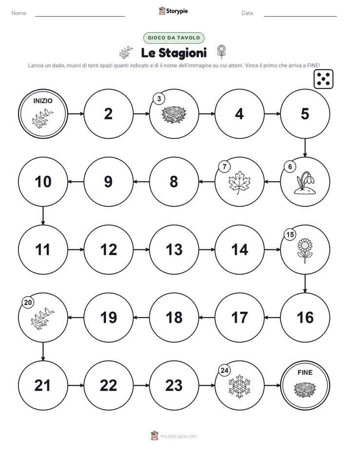 Gioco di Ruolo & Movimento