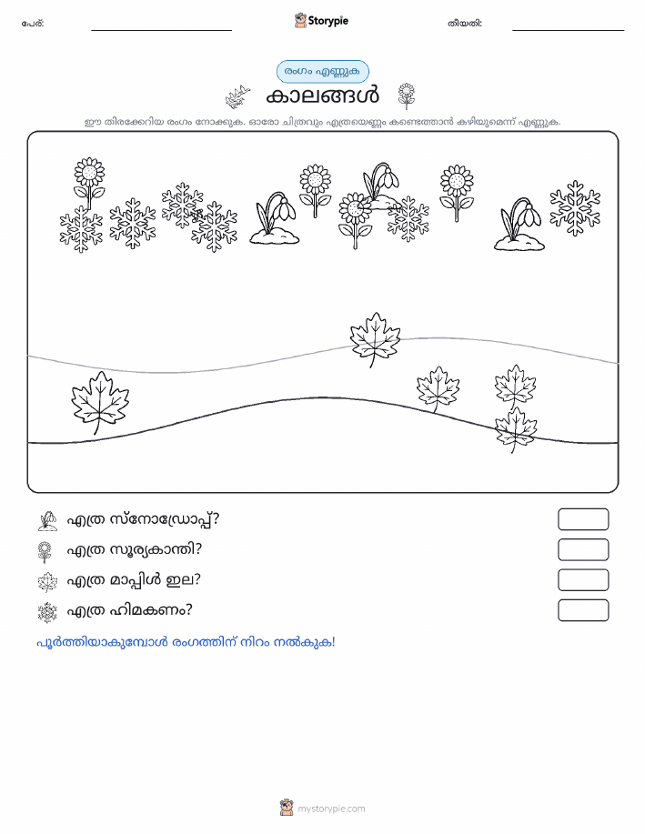 എണ്ണുന്ന ദൃശ്യങ്ങൾ