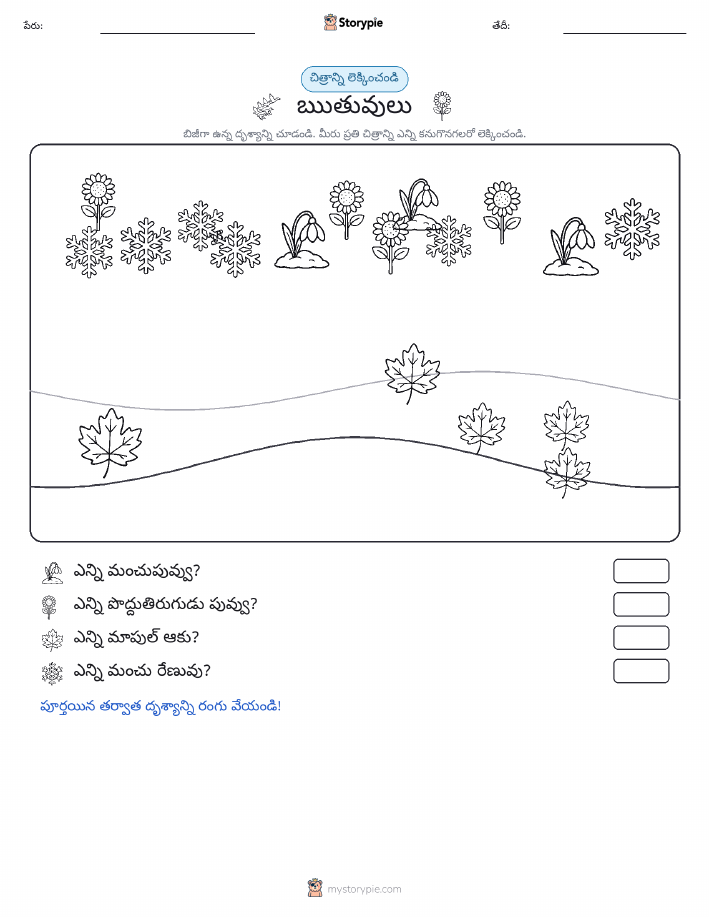ఎణువుల దృశ్యం