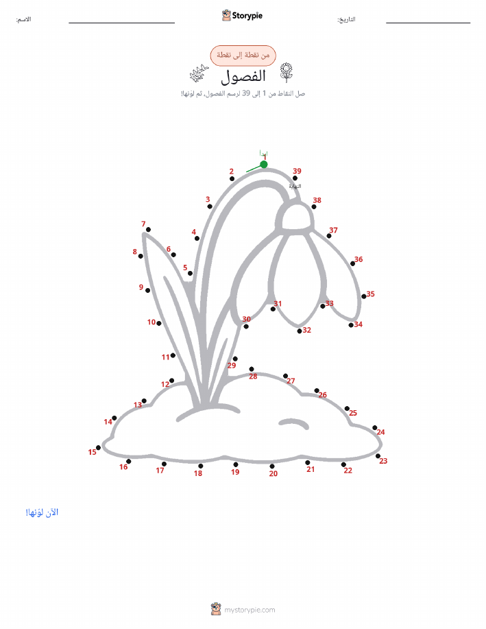 نقطة إلى نقطة