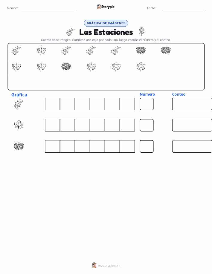 Contar y Graficar
