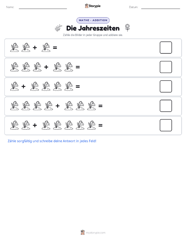 Bildmathematik