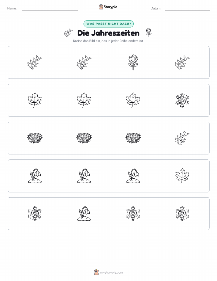 Das Andersartige
