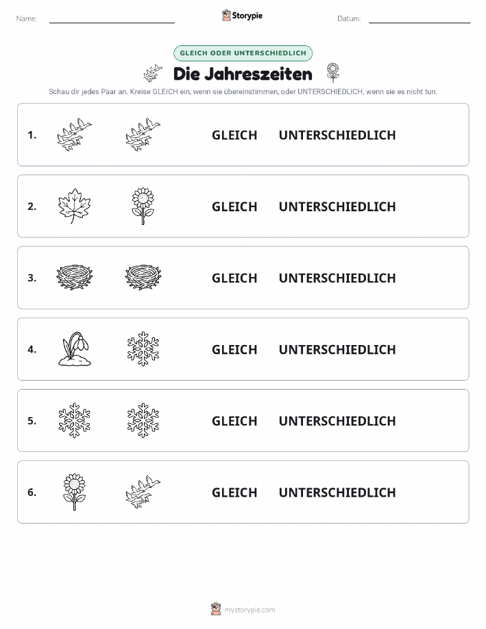 Gleich oder Anders