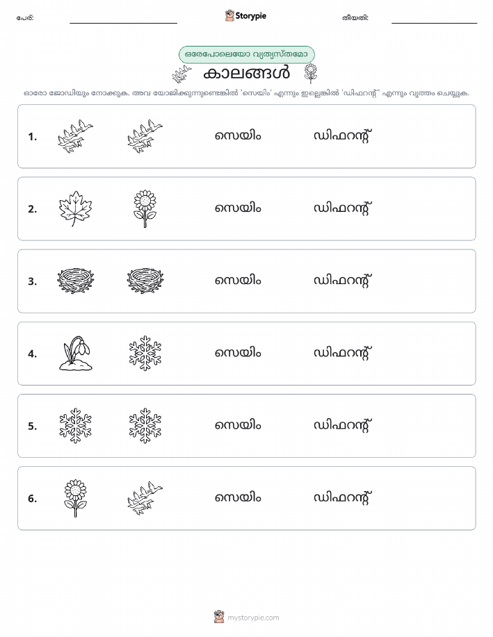 ഒന്നോ വ്യത്യാസമോ