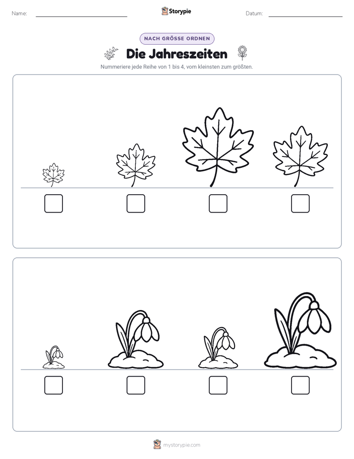Größenordnung