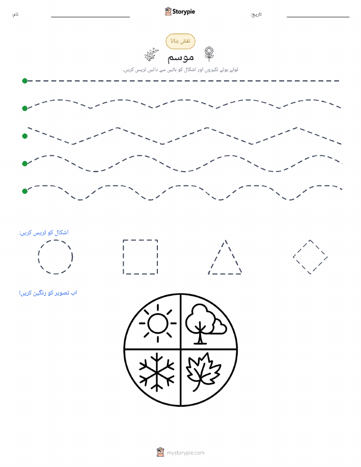 نقشہ بنانا