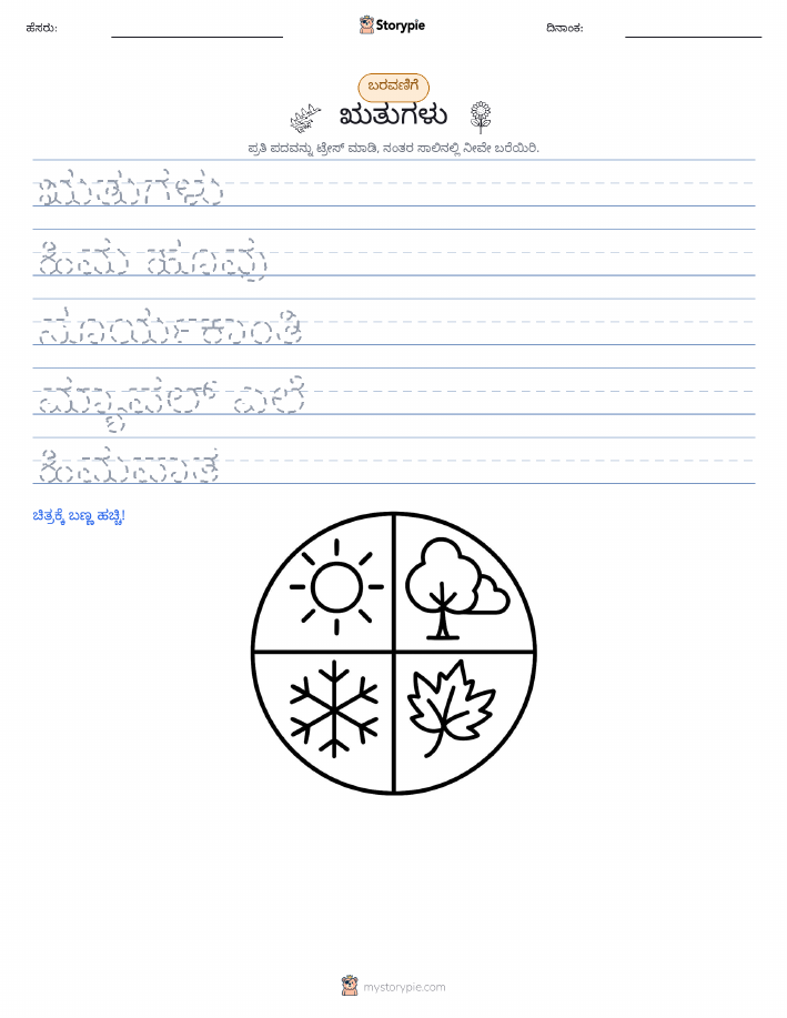 ಲೇಖನ ಅಭ್ಯಾಸ