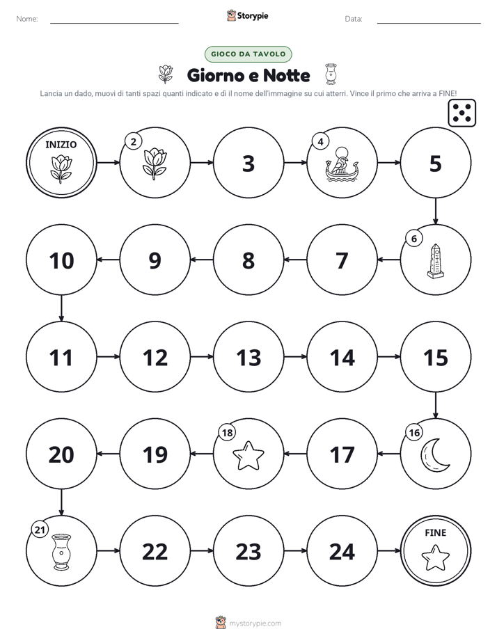 Gioco di Ruolo & Movimento