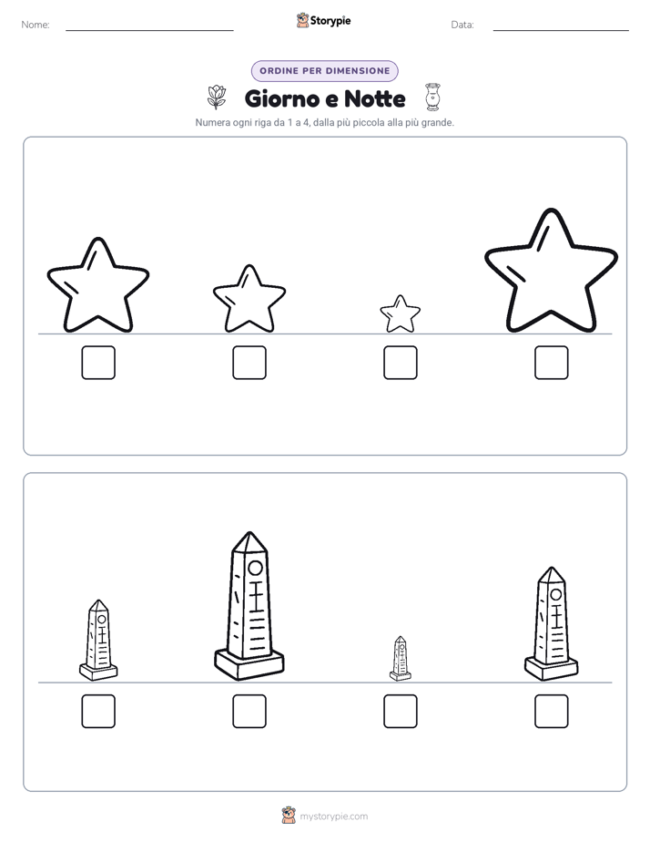Ordine di Dimensione