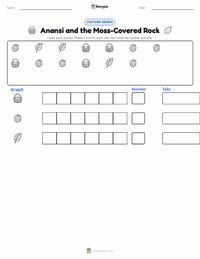 Anansi and the Moss-Covered Rock printable worksheet preview