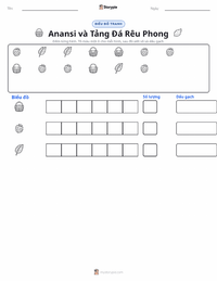 Xem trước tài liệu in sẵn Anansi và Tảng đá Phủ Rêu
