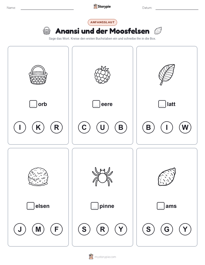Anfangslaute