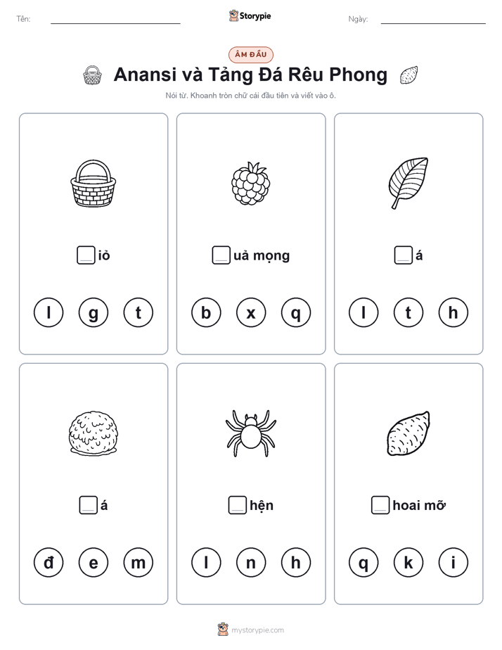 Âm Đầu