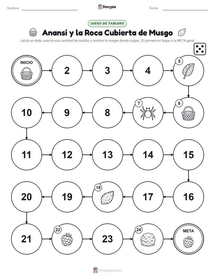 Juego de Rueda y Avanza