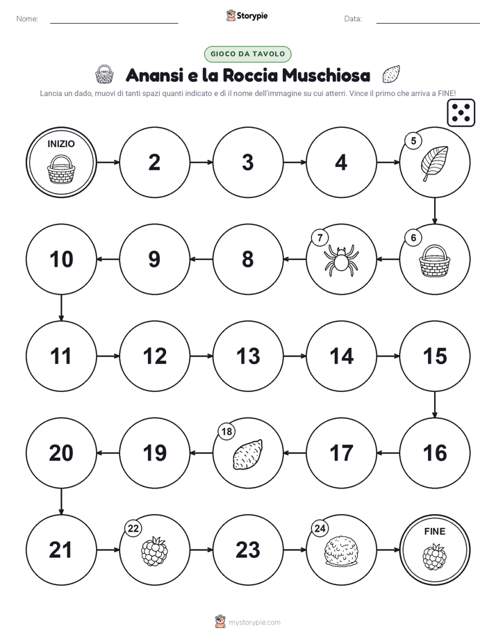 Gioco di Ruolo & Movimento