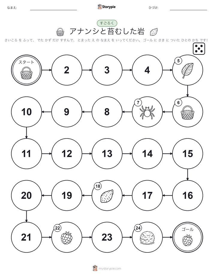 ロール＆ムーブゲーム
