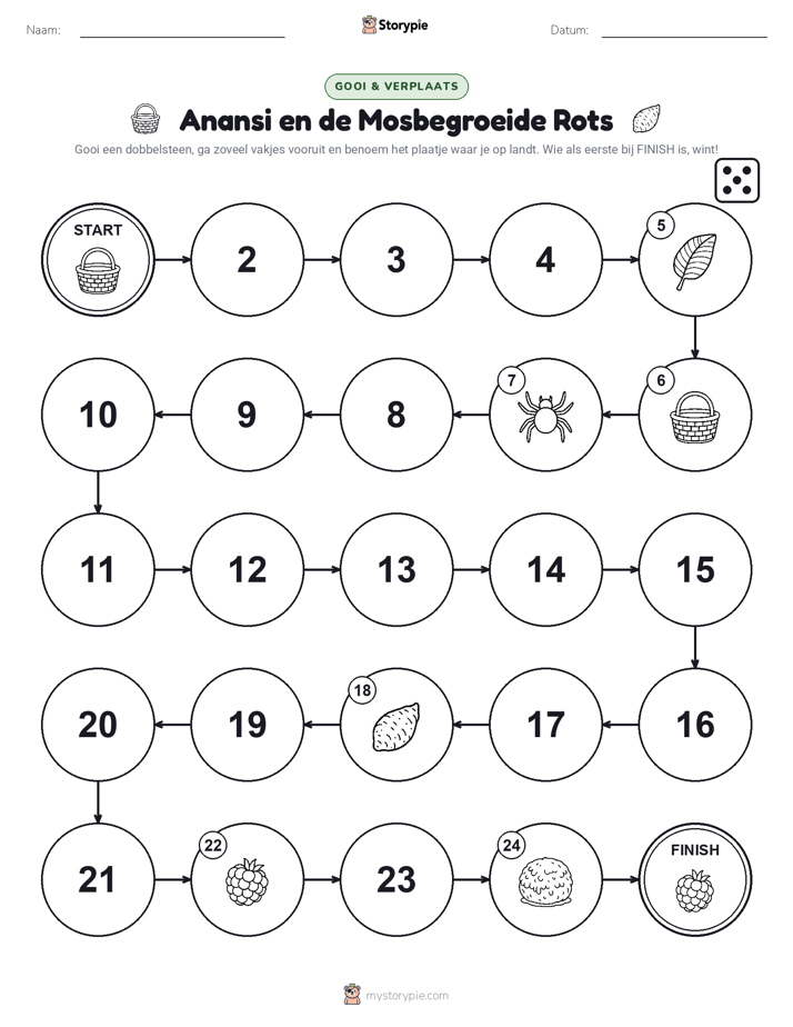 Rol & Beweeg Spel