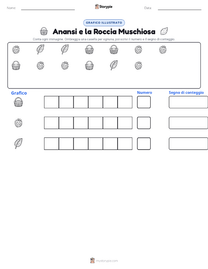Conta & Grafica