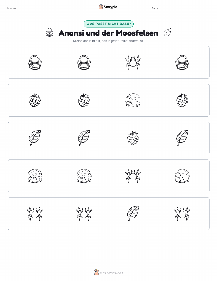Das Andersartige
