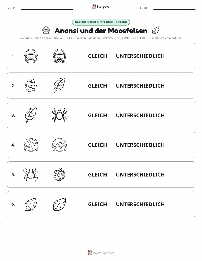 Gleich oder Anders