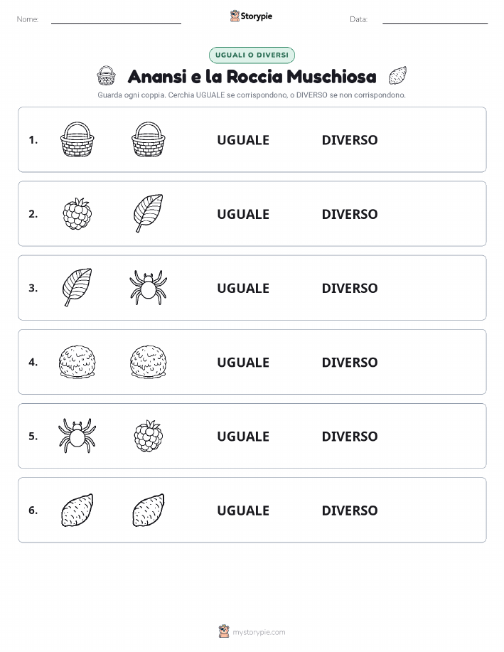 Stesso o Diverso