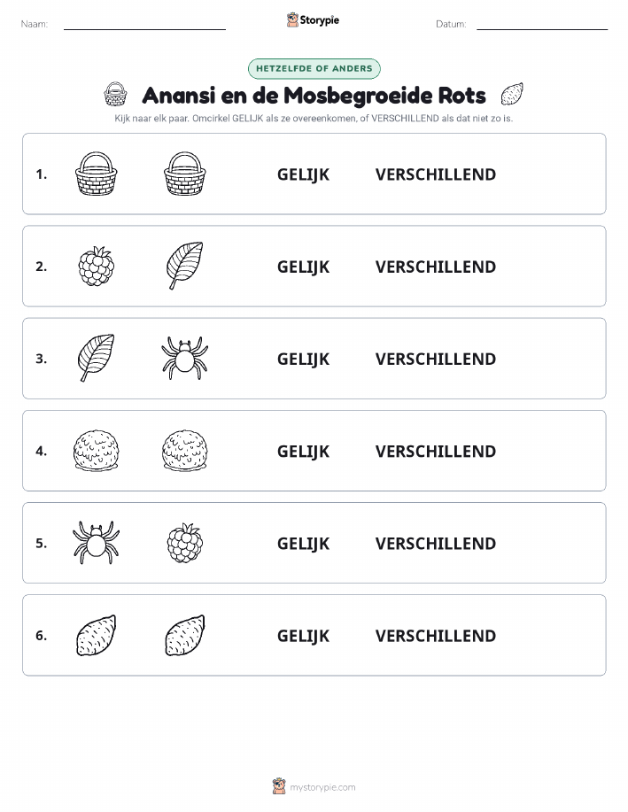 Zelfde of Verschillend