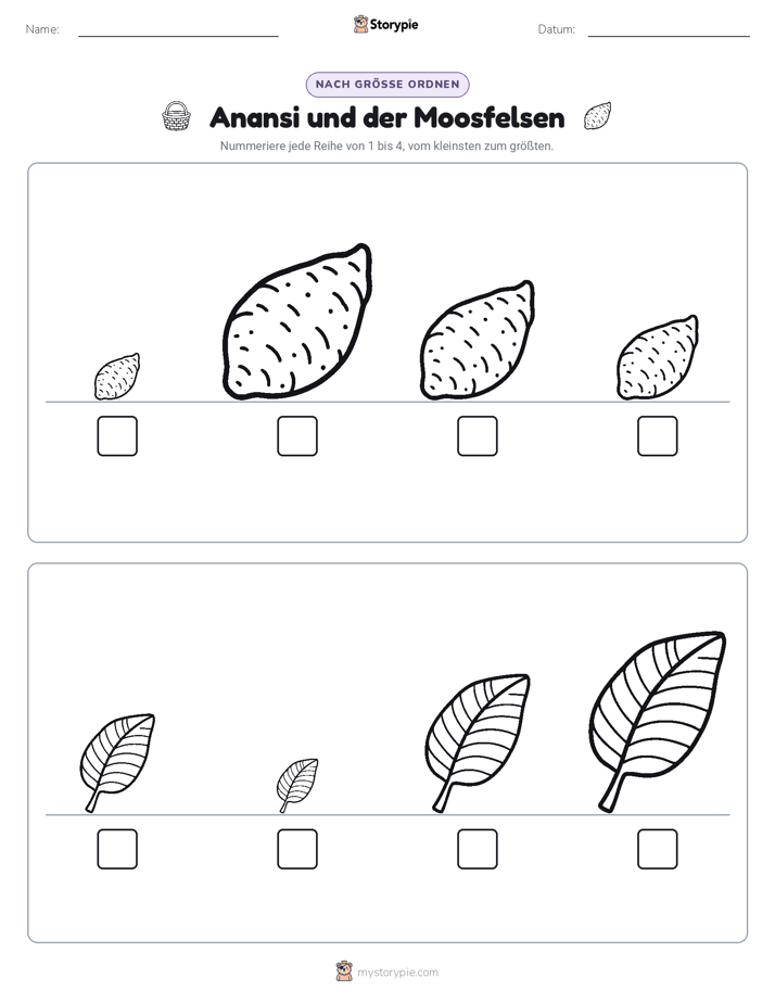 Größenordnung