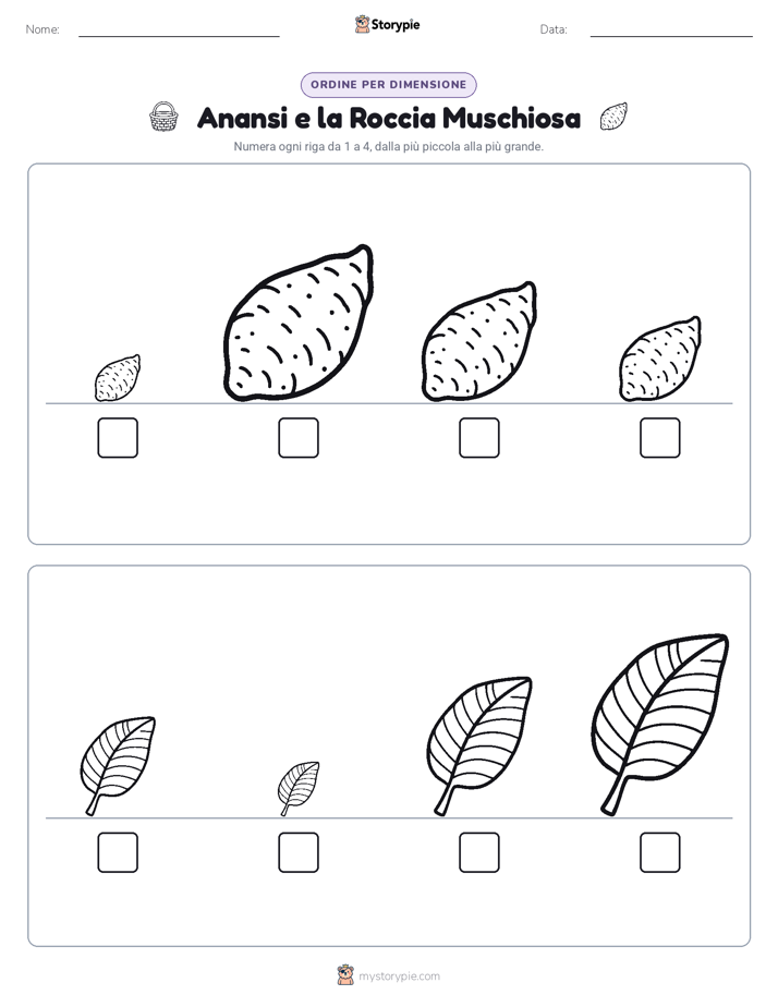 Ordine di Dimensione