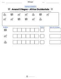 Anteprima della scheda stampabile di Anansi il Ragno - Africa Occidentale