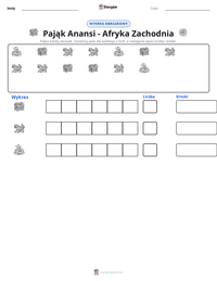 Podgląd drukowalnego arkusza ćwiczeń Pająk Anansi - Afryka Zachodnia
