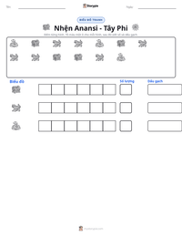 Xem trước tài liệu in sẵn Nhện Anansi - Tây Phi