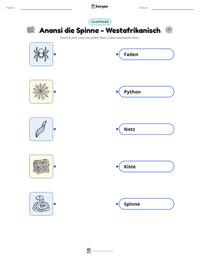 Anansi die Spinne - Westafrikanisch druckbare Arbeitsblatt Vorschau