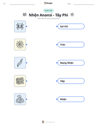 Xem trước tài liệu in sẵn Nhện Anansi - Tây Phi