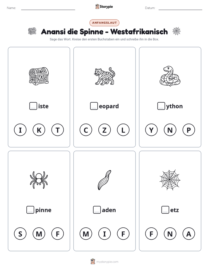Anfangslaute