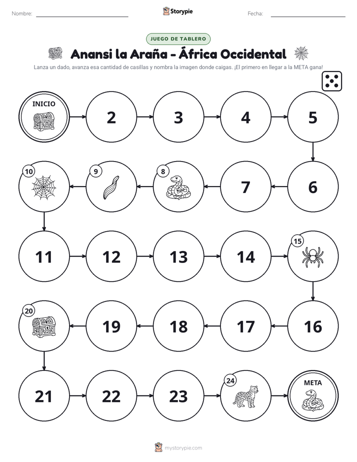 Juego de Rueda y Avanza