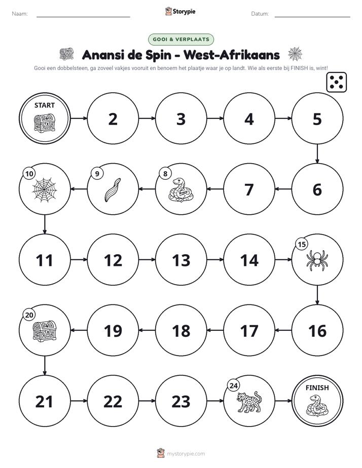Rol & Beweeg Spel