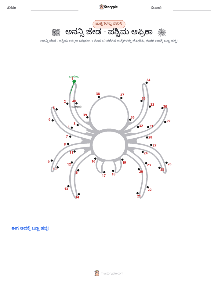 ಬಿಂದುಗಳಿಂದ ಬಿಂದು